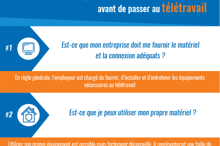 Aperçu de l'infographie sur les 5 questions à se poser avant de passer au télétravail