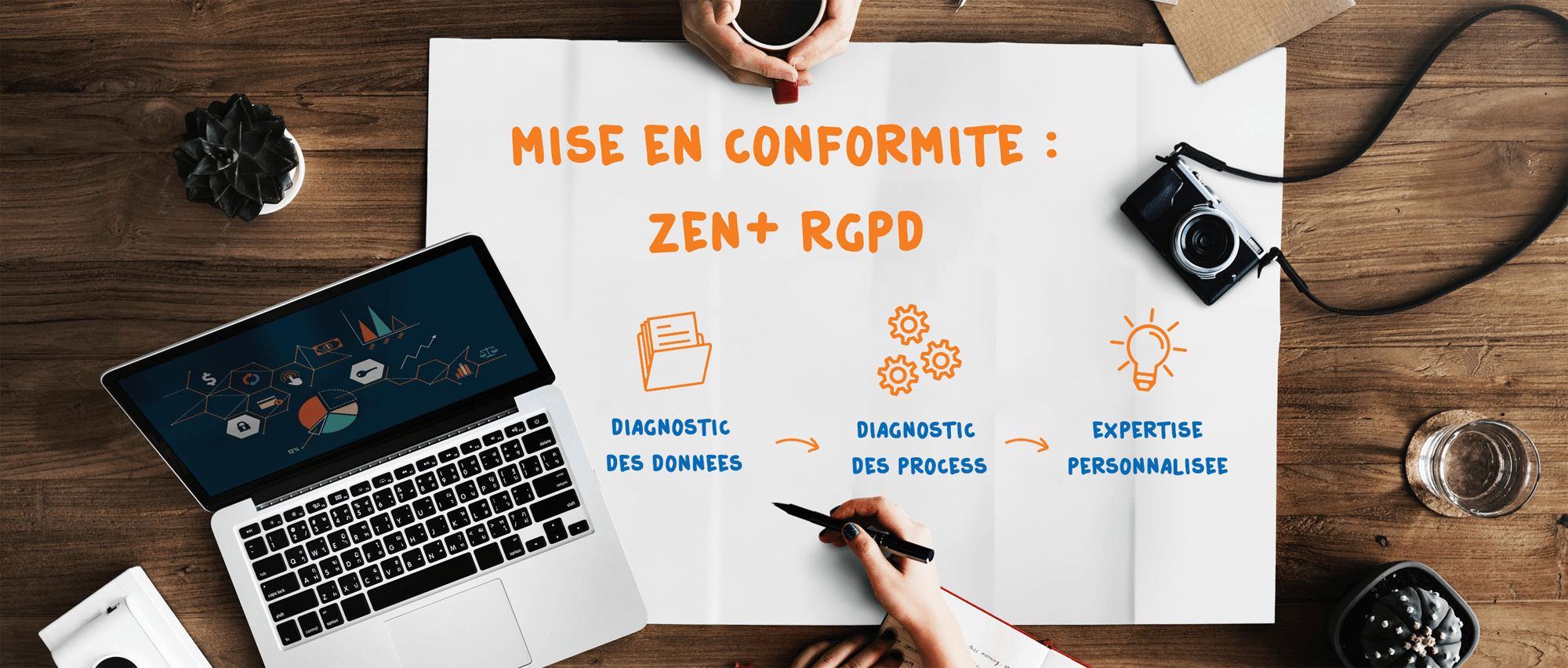 Processus du Diagnostic Zen+ RGPD Alsace